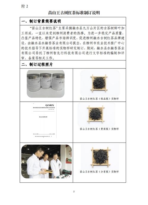 关于融水县水融香茶业等2个企业制订古树红茶产品标准项目补助的公示